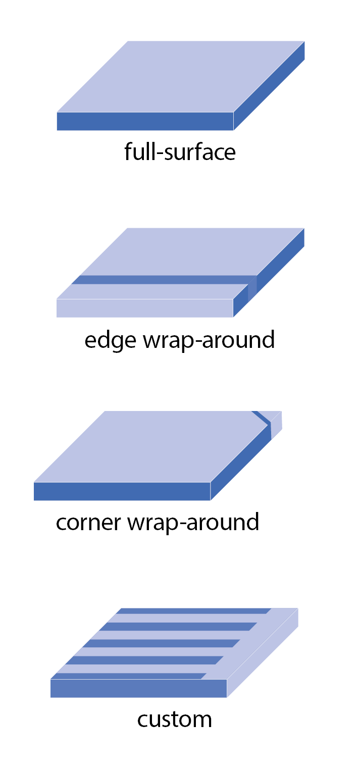 Piezoceramic Plates Electrode Designs